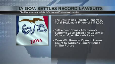 Iowa governor settles open records lawsuit filed by media groups